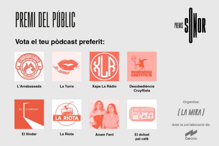 Quin és el teu pòdcast preferit? S’obren les votacions per al Premi del Públic dels Sonor 2024